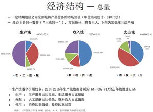 經(jīng)濟(jì)50人論壇 勞務(wù)服務(wù)市場(chǎng)的變革與未來(lái)趨勢(shì)